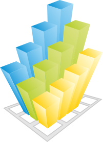 Small Business Growth